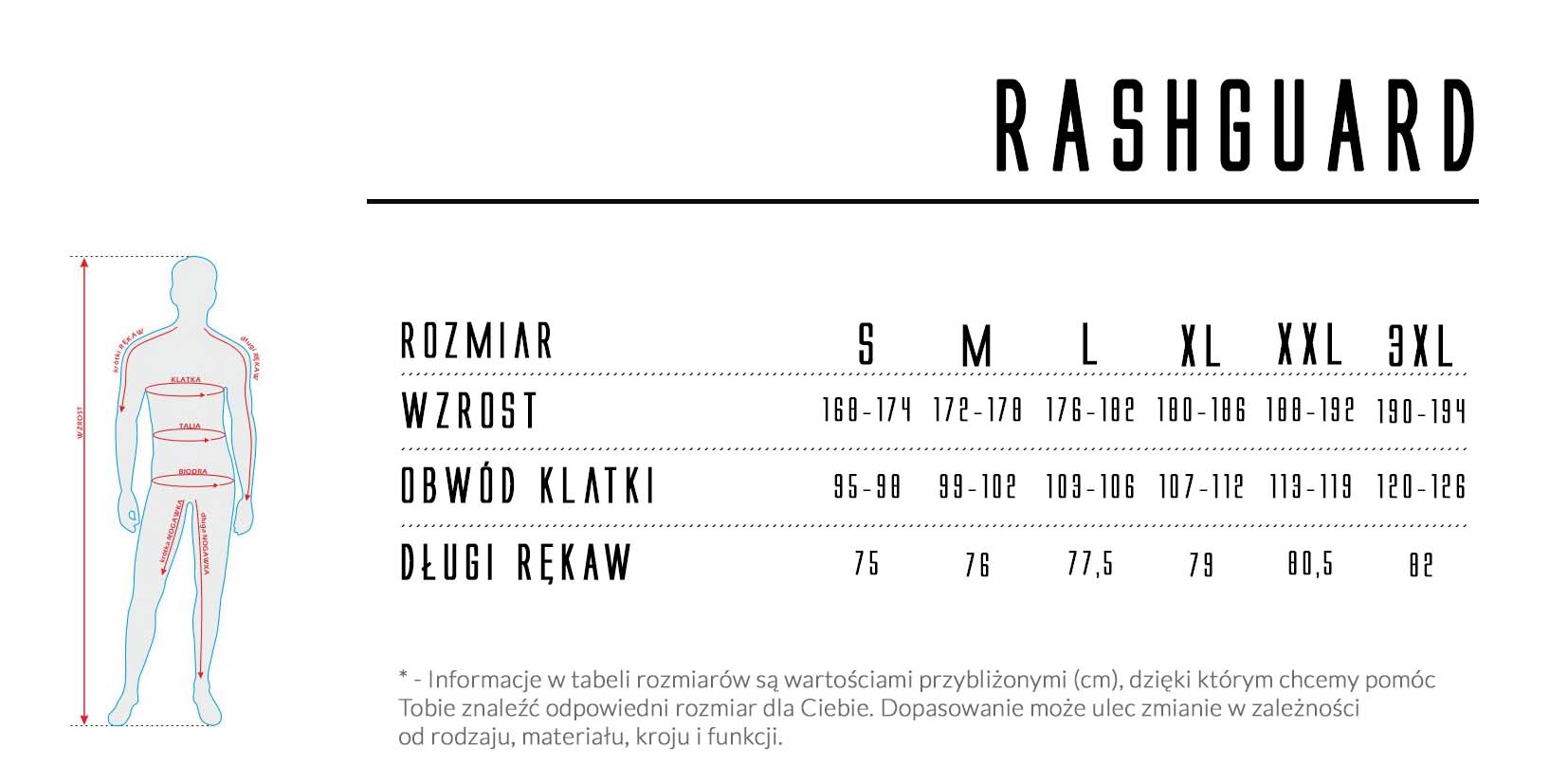 Rashguard - tabela rozmiarów